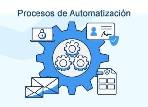 procesos de automatización