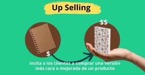 up-selling